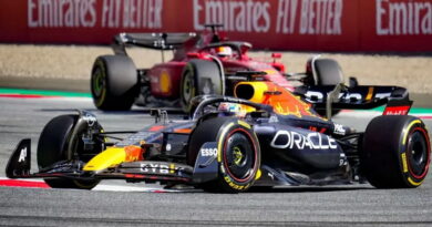Formula 1: Veja todas as etapas da temporada 2023