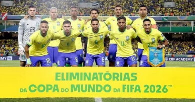 Brasil sobe no ranking de seleções da Fifa; veja Top 10